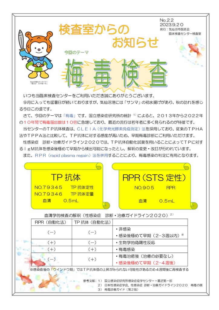 2023.9.20　お知らせ（梅毒）のサムネイル